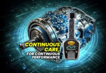 PREMIUM CVT TREATMENT